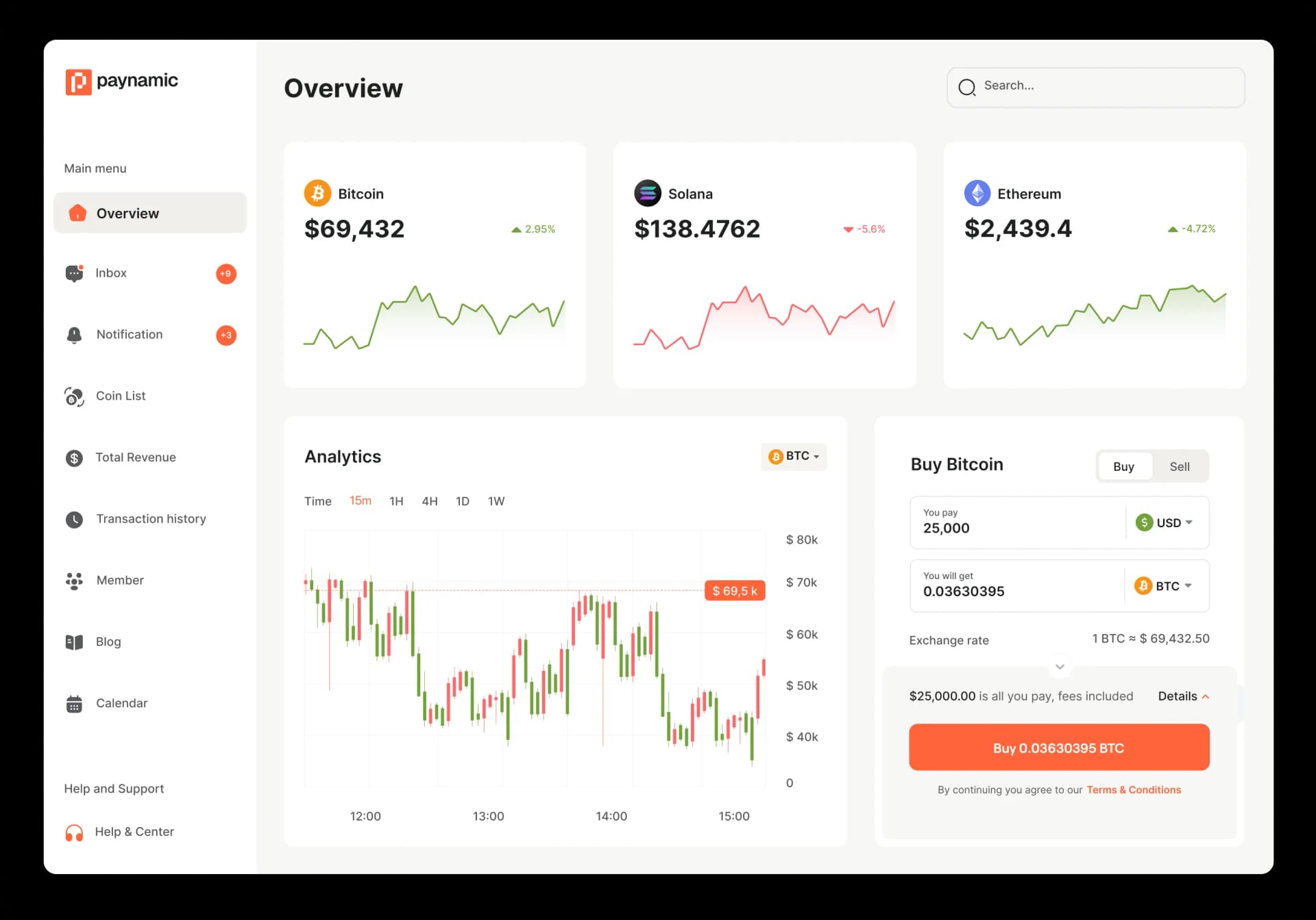 platform-overview